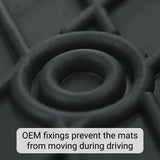 OEM Fixings to Prevent Movement