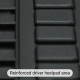 Reinforced Driver Heelpad Area